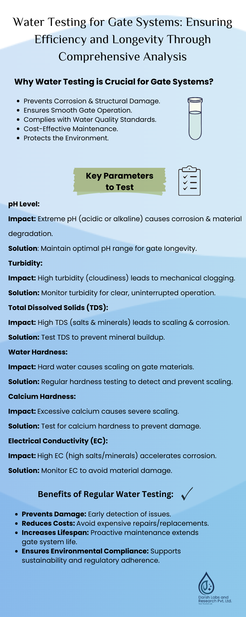 Water Testing for Gate Systems Ensuring Efficiency and Longevity Through Comprehensive Analysis